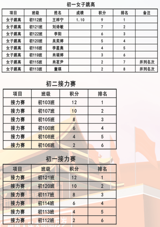 娄底教育,娄底英语培训,娄底民办教育,娄底市楚英学校,楚英学校